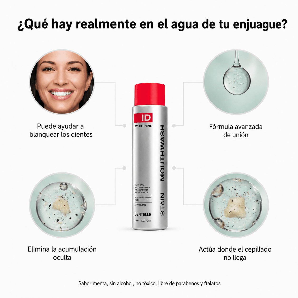 Enjuague Bucal Blanqueador de Manchas
