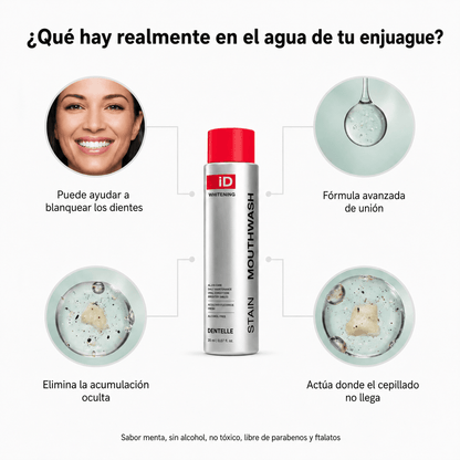 Enjuague Bucal Blanqueador de Manchas
