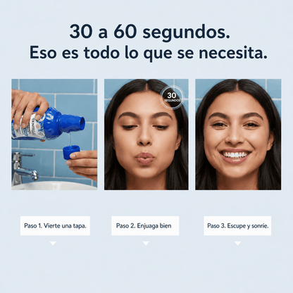 Enjuague Bucal contra la Gingivitis