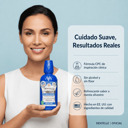 Enjuague Bucal contra la Gingivitis