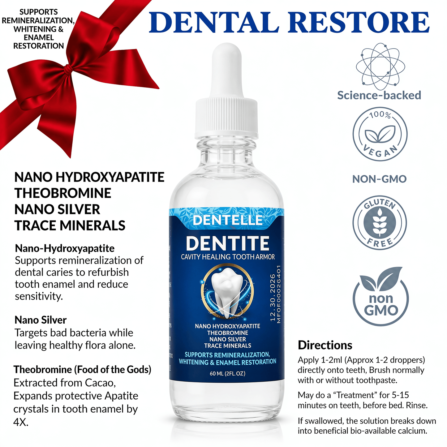 Hydroxyapatite Remineralizing Tooth Armor