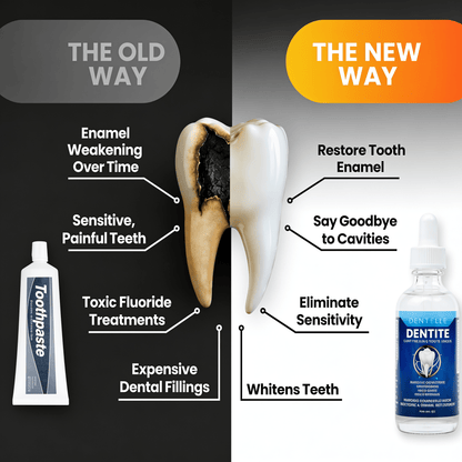 Hydroxyapatite Remineralizing Tooth Armor