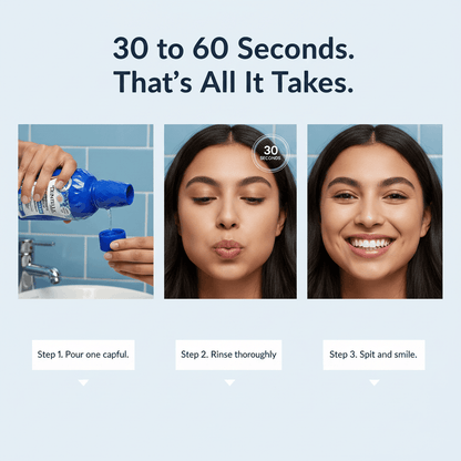 Anti-Gingivitis Oral Rinse