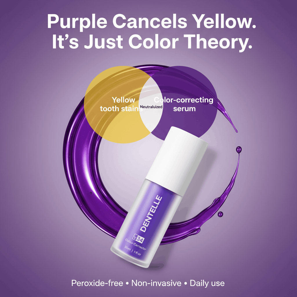Tooth Stain Concealer