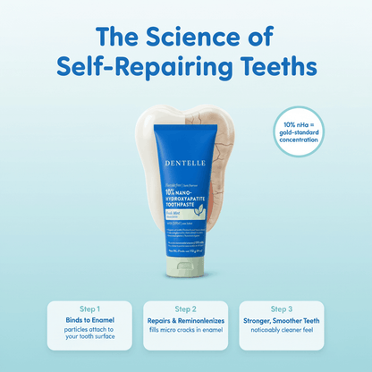 Fresh Mint Toothpaste